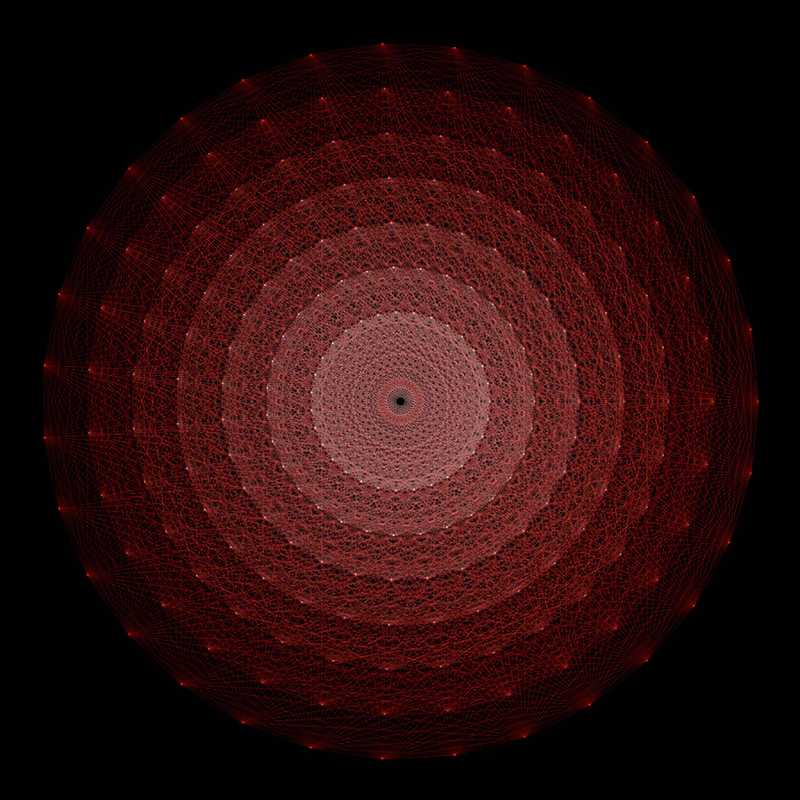 __Lie_E8_1